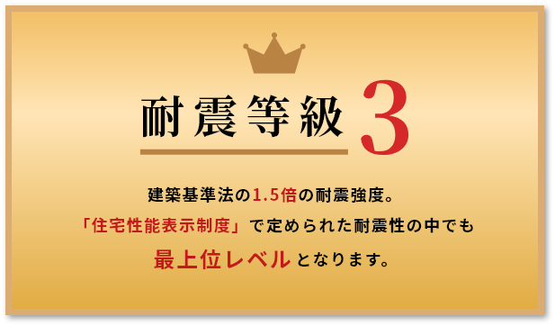 耐震等級3